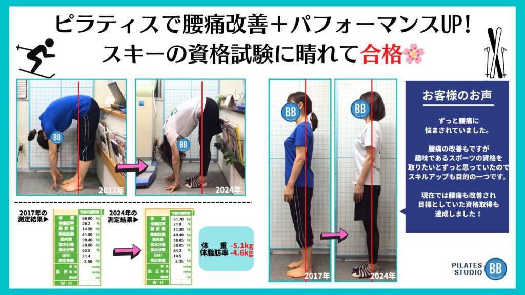 ピラティススタジオBB錦糸町の50代女性・Y.M様の姿勢変化の写真
