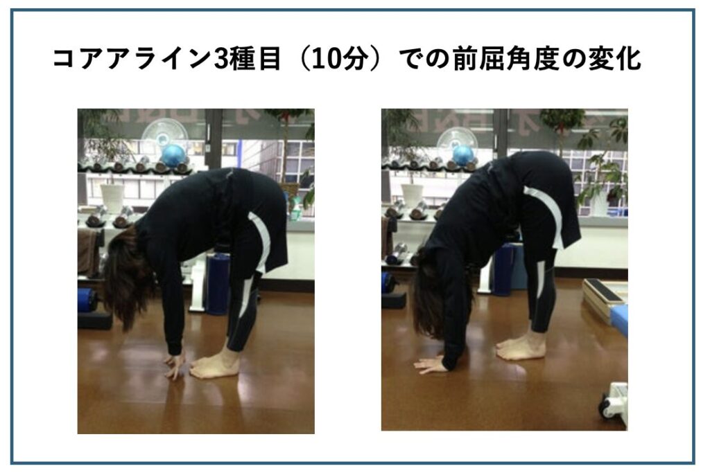 ピラティススタジオBB 田町で撮影した、コアアラインの10分のセッションにおける前屈角度の変化の比較写真