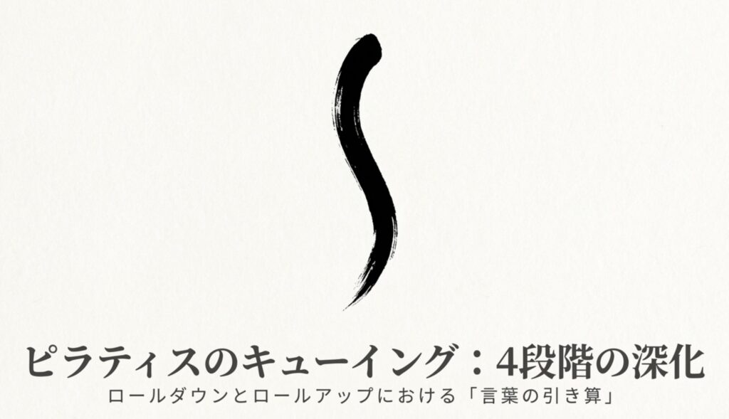 ピラティスのキューイングを4段階に深化させるイメージをイラスト化した画像