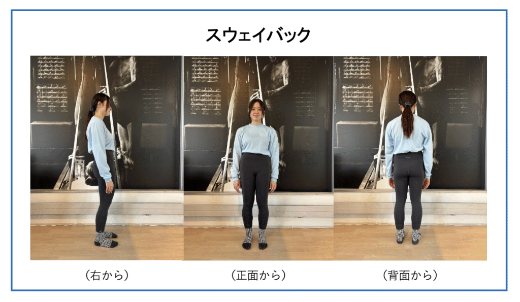 スウェイバックを横・正面・背面から撮影した画像